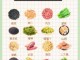 脱发怎么办吃什么能长发（吃什么菜可以长头发）