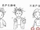 静电严重怎么办（毛衣静电严重怎么办）