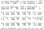 梁咏琪短发的歌词含义,短发歌词什么意思啊