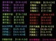 白羊跟什么星座最配（双子座和白羊座配对指数是多少）