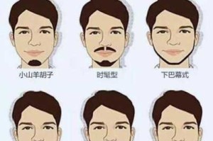 男士胡子怎么修