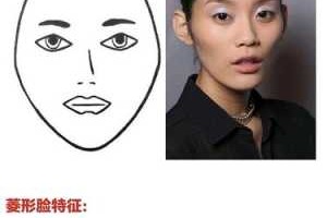 菱形脸怎么整（菱形脸怎么办）