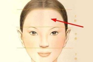 什么样的额头（什么样的额头最有福气）