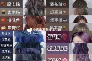 什么颜色适合（什么颜色适合黄黑皮肤）