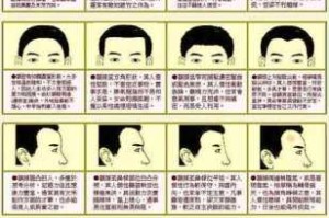 额头底怎么办（额头底的面相）