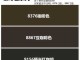 啡色是什么颜色（啡色是什么颜色?）