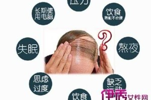 女掉头发是什么原因（女掉头发是什么原因引起的,怎样调理）