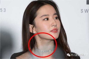 男生看女生脖子的原因,女人脖子长的人的命相