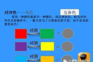 蓝色的对冲色是什么颜色（蓝色的对冲色是什么颜色?）