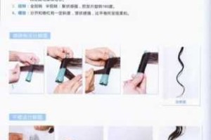 美发软化程度怎么看（美发软化程度怎么看的）