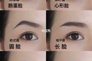 鹅蛋脸适合什么眉形（圆脸适合什么眉形）