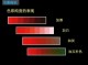 什么什么白 颜色（什么颜色加什么颜色等于白色）
