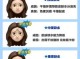 脸上干燥如何护肤保湿补水,什么护肤保湿补水效果好