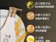 弹力素什么时候用最好（弹力素该怎么使用？详细点）