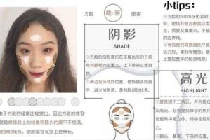 方脸怎么修（方脸怎么修容）