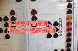 染膏的基本认识,怎么认识染膏上的数字