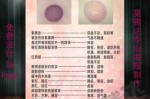 脸部皮肤堵塞怎么办（面部罐印怎么快速消除）