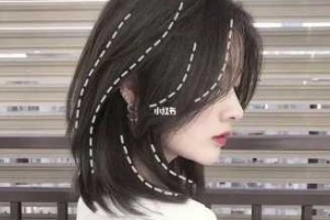 发量多怎么办（发量多怎么办除了打薄）