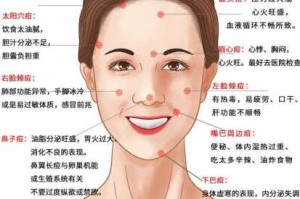 脸上青春豆怎么去除（脸上长痘痘怎么内调）