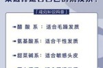 洗发水选择攻略,怎么选洗发水比较安全化学成分少