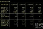 为什么亿晶光电一边大吹业绩增长多少多少一边股价跌跌休呢,大吹大什么成语