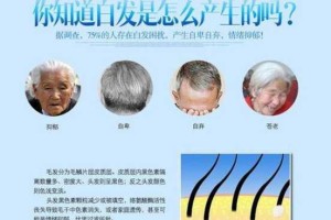 遗传性白发怎么办（遗传性白发怎么办好害怕）