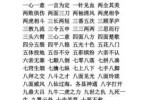 取什么什么短（取什么什么短四字成语）