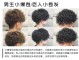 冷烫和热烫有什么区别（头发电烫和冷烫有什么区别）