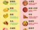吃什么能长发（吃什么能长发和防脱发）