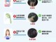 防脱发什么好（防脱发的方法）