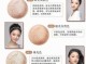 定妆粉的作用,定妆粉有什么作用 怎么用