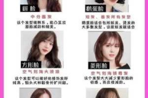 发型怎么选（发型怎么选适合自己）