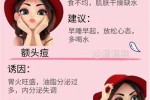 脸上长痘痘了怎么办？怎么消除,脸上有痘怎么办学生