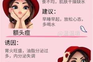 脸上长痘痘了怎么办？怎么消除,脸上有痘怎么办学生