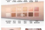 眼影盘的颜色上色顺序,眼影怎么选色号
