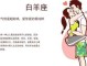 白羊男和什么星座最配（白羊座男配什么座女最好）