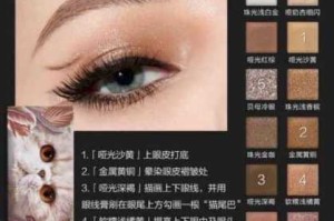 画眼影有什么作用（画眼影有什么作用和功效）