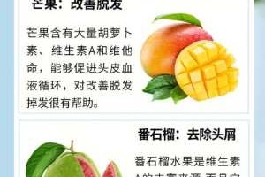 吃什么养发效果最好,吃什么水果养发生发
