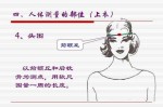额头怎么量（额头怎么量宽度）