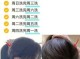 用什么洗头发不油（怎么保持头不油）