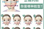 怎么确定自己是什么脸型（怎么确定自己是什么脸型的人）