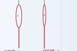 怎么剪克（吃铅一点八的浮漂剪多少克铅）
