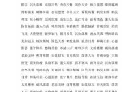 描写“女生头发”的成语有哪些,女人头型都有什么类型