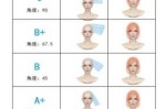 学理发先学什么如何入门,怎么自学理发技术