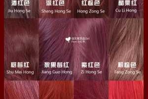 红色掉色怎么办（红色掉色怎么办小妙招）