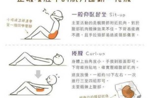 马甲线怎么练，马甲线怎么练图解，马甲线如何快速练成,小背心怎么穿图解视频