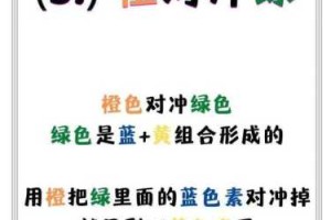 美发问题，什么叫对冲色，起什么作用，什么情况下要用到,对冲色的使用方法