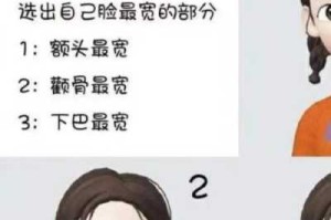 额宽怎么量,额宽是什么意思