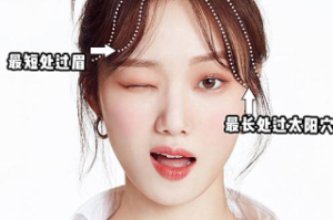 长脸额头窄适合什么刘海（长脸额头窄适合什么刘海图片）