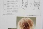 托尼盖是什么（托尼盖吹发根技巧）